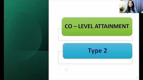 CO attainment for type 2 - 80+20+25 termwork