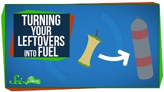Turning Your Leftovers Into Fuel Turning Your Leftovers Into Fuel