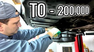 :  Renault   200.000