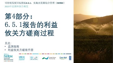 SDG 651 2023 Monitoring Overview (Chinese) Part 4: Stakeholder consultations