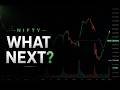 Nifty Up 100 Points — Ready for a Breakout Next Week?