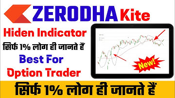 zerodha new indicator | best indicator intraday trading | how to use indicators in zerodha | zerodha