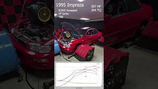 My #swapped 1995 Subaru Impreza on the hub dyno. #JDM EJ205 with VF48. #gc8 #carberry #dualmaps