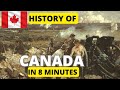 Canadian History Explained In 8 Minutes I Canadian History I Intriguing Milestones & Legacies