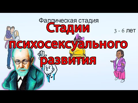 Видео: Как вы помните стадии Фрейда?