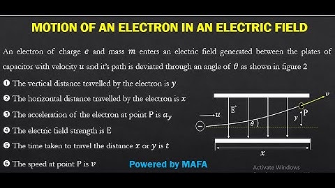 MOTION OF AN ELECTRON IN AN ELETRIC FIELD