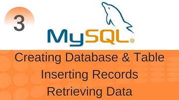 SQL Tutorial 3: Create Database,Table, Inserting Records and Retrieving Data