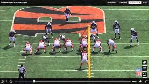 Unbalanced Formations