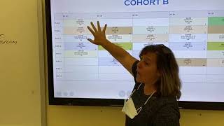 NORWOOD HIGH SCHOOL-COHORT B -REMOTE/HYBRID LEARNING SCHEDULING TIPS