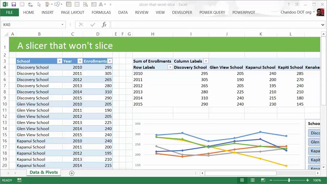 Slicers not working in excel for mac torrent