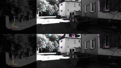 Pose Estimation with Bundle Adjustment