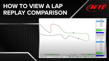 AiM Race Studio Analysis - Lap Replay Comparison