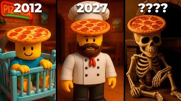 Evolution of Noobini Pizzanini Roblox - Italian Brainrot