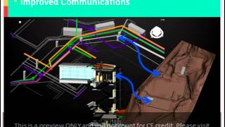 BIMagination: From 3D to 5D