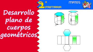 ¿Cuál es el desarrollo plano de una figura?