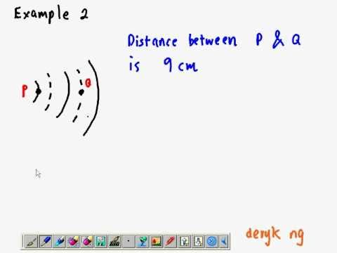 SPM F5 PHYSICS CHAPTER 1 WAVE #3.avi