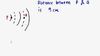 SPM F5 PHYSICS CHAPTER 1 WAVE #3.avi