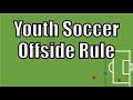 Youth soccer offside rule 7v7