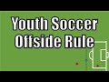 Youth Soccer Offside Rule 7v7