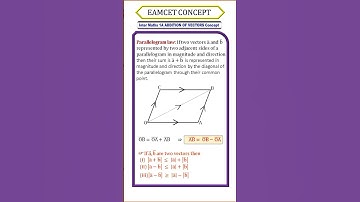 TS Eamcet 2023 || Addition Of Vectors Concept for eamcet 2023 || Maths concept for EAMCET 2023 P - 1