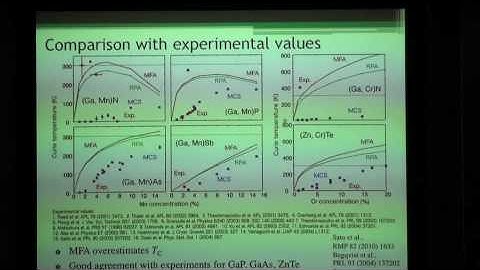 Material Design of dilute magnetic semiconductors by controlling spinodal...