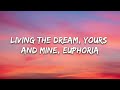 TheFatRat - The Calling (Lyrics) feat. Laura Brehm