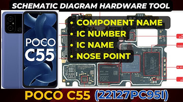 Poco C55 Poco (22127PC95I) Component Name | Comp number | IC Name | IC nose Point diagram | DMR