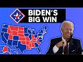 If Joe Biden Increases His Support by 2%, He Wins 413 Electoral Votes