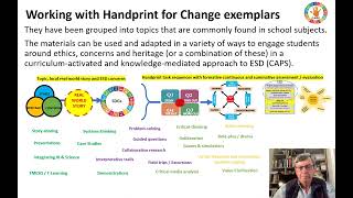 Unit 5 Exemplars - Overview