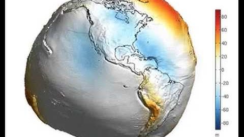 Simulation of Earth
