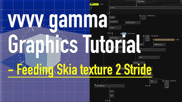 vvvv gamma Graphics Tutorial | Feeding skia texture 2 Stride