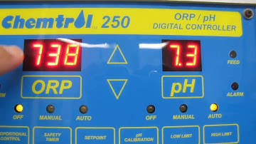 Chemtrol Safety Timer Video
