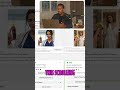 AI-Generated Ads: The Future of Advertising Revealed! #shorts