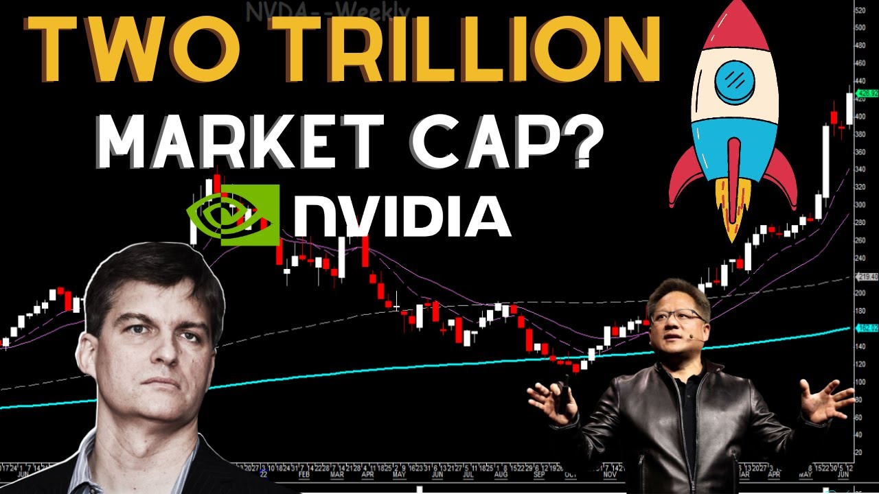 How high can NVDA go? A possible unprecedented evaluation of