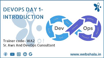 DevOps Introduction Day-1 | Webshala