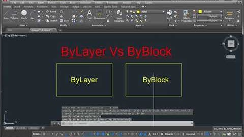 ByLayer Vs ByBlock In AutoCAD In Hindi