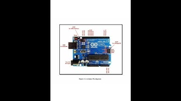 Detection of Blockages in Sewerage System using Ultrasonic sensor