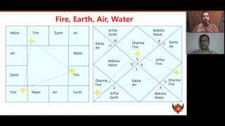 Nadi Astrology Remedies Nadi Astrology Remedies
