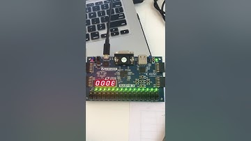 CPE 233 | Testall Demo