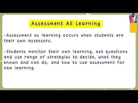 Fs1 Episode 12: Assessment For And Assessement As Learning