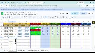 IMS - Inventory Management System