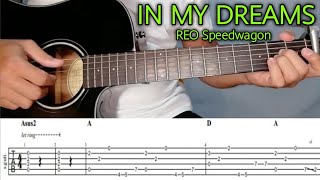 How to Play IN MY DREAMS by REO Speedwagon - Guitar Plucking Tutorial with Free Tabs