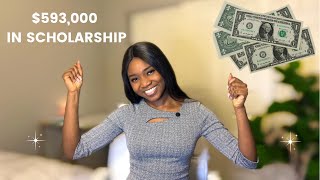 I was offered $593,000 in SCHOLARSHIP for MBA in the United States | How to negotiate scholarships