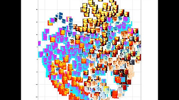 Image nearest neighbor searching| Locality Sensitive Hashing | Algorithm | python