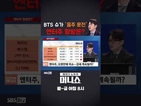 [머니숏] BTS 슈가 &amp;#39;음주 운전&amp;#39; 논란…엔터주 향방은? #shorts