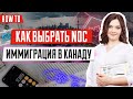 Как определить свой NOC | Программа иммиграции в Канаду | Иммиграция в Канаду