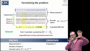 Estimating the multiplicity of infection of P. falciporum malaria parasites