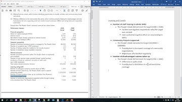ACCA F5 Mar/Jun 2017 Q32(b) Part 4 Lecture (Balanced Scorecard)