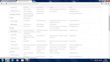 SCORE Database Tutorial