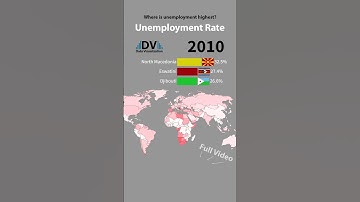 Where is unemployment highest - Unemployment Rate